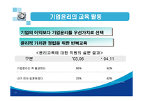 [기업윤리] 포스코윤리경영-17