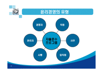 [기업윤리] 포스코윤리경영-20