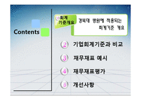 [정부회계] 경북대학 병원-2