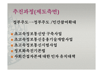 [IT정책] 초고속정보통신기반정책-7