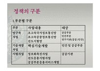 [IT정책] 초고속정보통신기반정책-10