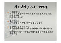 [IT정책] 초고속정보통신기반정책-13