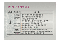 [IT정책] 초고속정보통신기반정책-18
