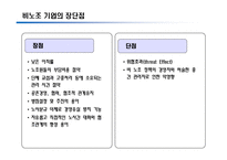 [노사관계] 비노조 기업의 노사관계(삼성을 통해본 국내 비노조 경영에 대한 고찰)-5