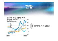 [국제정치의이해] 자원전쟁(원유를중심으로한)-6