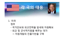 [국제정치의이해] 자원전쟁(원유를중심으로한)-12