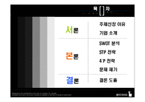 [소비자행동분석론] 던킨도너츠의 마케팅-3