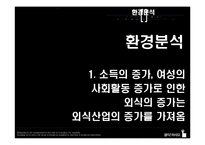 [소비자행동분석론] 던킨도너츠의 마케팅-10