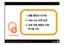 [소비자행동분석론] 던킨도너츠의 마케팅-18