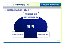 [투자론] 국내외 M&A성공과 실패사례-9