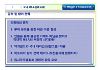 [투자론] 국내외 M&A성공과 실패사례-17