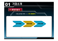 [노사관계] 현대자동차의 노사관계-6