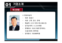 [노사관계] 현대자동차의 노사관계-7