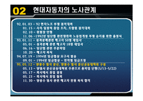 [노사관계] 현대자동차의 노사관계-10