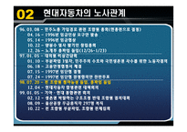 [노사관계] 현대자동차의 노사관계-11