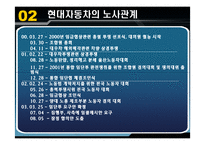 [노사관계] 현대자동차의 노사관계-12