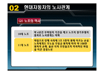 [노사관계] 현대자동차의 노사관계-14