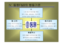 [기업과사회] 동원 F&B의 윤리경영-9