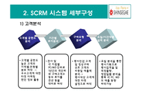 [경영학] 신세계백화점 사례연구-13