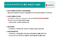 [경영학] 신세계백화점 사례연구-19