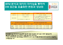 [경영학] 신세계백화점 사례연구-20