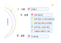 [고용관계론] 외투기업의 노사관계-2