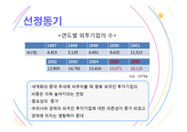 [고용관계론] 외투기업의 노사관계-3