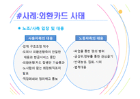 [고용관계론] 외투기업의 노사관계-13