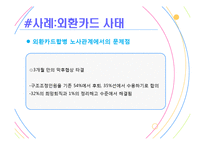 [고용관계론] 외투기업의 노사관계-17