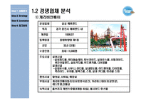 [서비스마케팅] 워터파크 넘버1이 되기위한 오션월드 서비스 전략-6