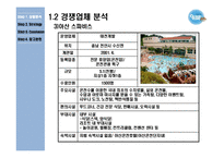 [서비스마케팅] 워터파크 넘버1이 되기위한 오션월드 서비스 전략-8