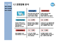 [서비스마케팅] 워터파크 넘버1이 되기위한 오션월드 서비스 전략-9