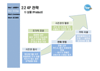 [서비스마케팅] 워터파크 넘버1이 되기위한 오션월드 서비스 전략-14