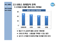 [서비스마케팅] 워터파크 넘버1이 되기위한 오션월드 서비스 전략-18