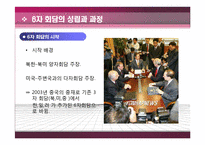 [국제정세] 부시정부의 실패한외교-8