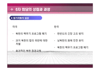 [국제정세] 부시정부의 실패한외교-9