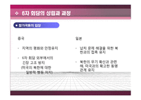 [국제정세] 부시정부의 실패한외교-10