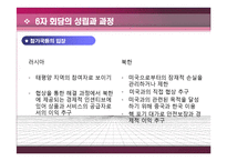 [국제정세] 부시정부의 실패한외교-11