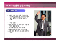 [국제정세] 부시정부의 실패한외교-13