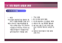 [국제정세] 부시정부의 실패한외교-18