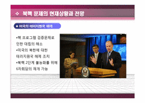 [국제정세] 부시정부의 실패한외교-20