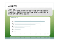 [경영전략] NHN의 성공전략사례-6