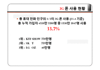 [세무회계]3G phone-4