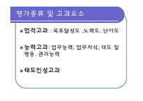 [인사관리] 연봉제-10