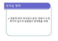 [인사관리] 연봉제-14