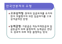 [인사관리] 연봉제-15