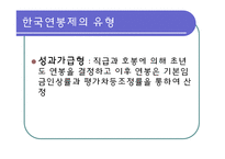 [인사관리] 연봉제-16