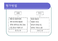 [인사관리] 연봉제-20