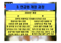 [재정학] 공무원연금에관한 보고-6
