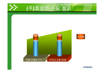 [경영시스템] 주)효성의 ERP적용 사례-4